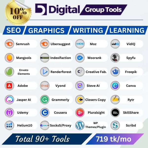 SEMrush