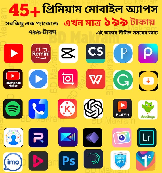 PhotoDirector