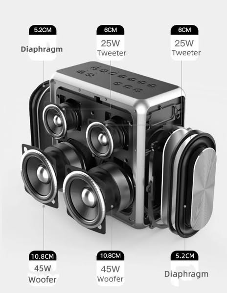 amplification
