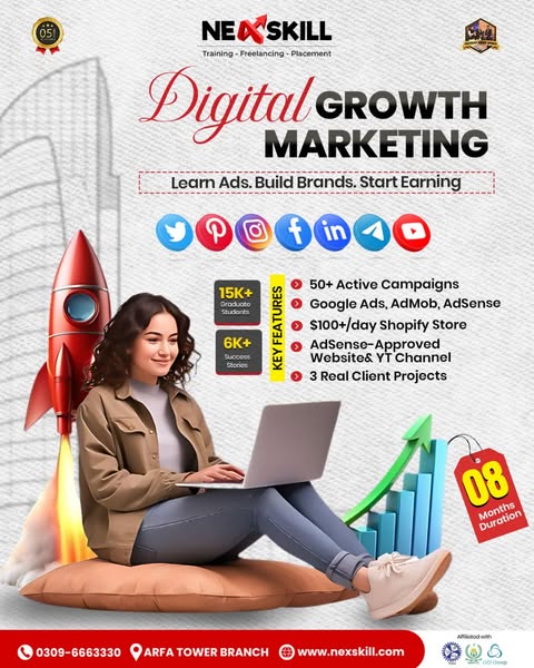 Google Ads for e-commerce