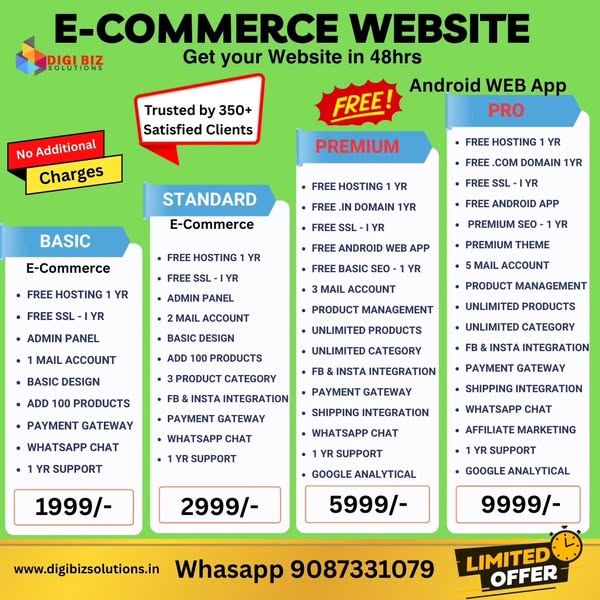 E-commerce solutions