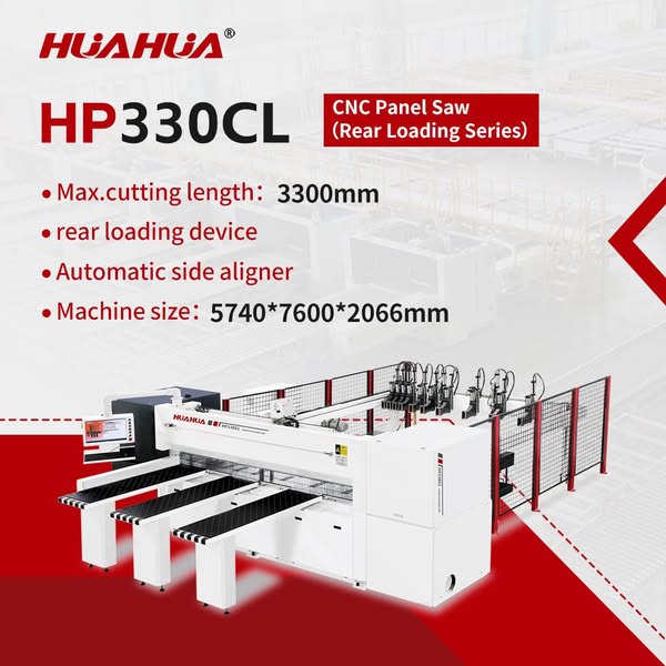 Cutting-edge maximum