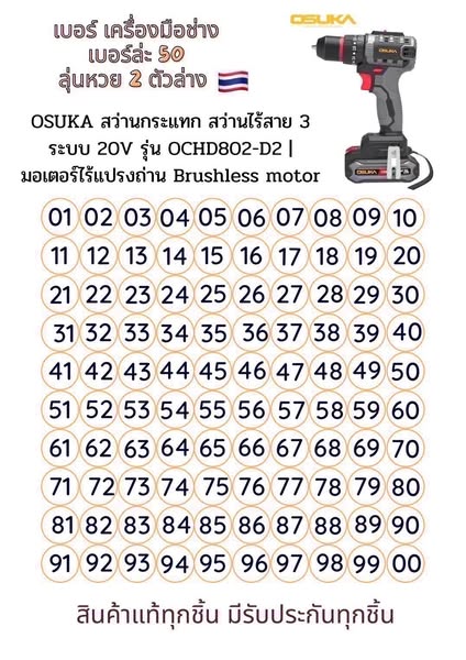 Shop for DIY tools