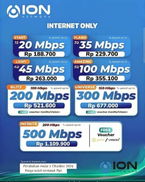 Unlimited network