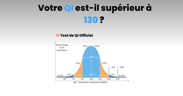 quotient
