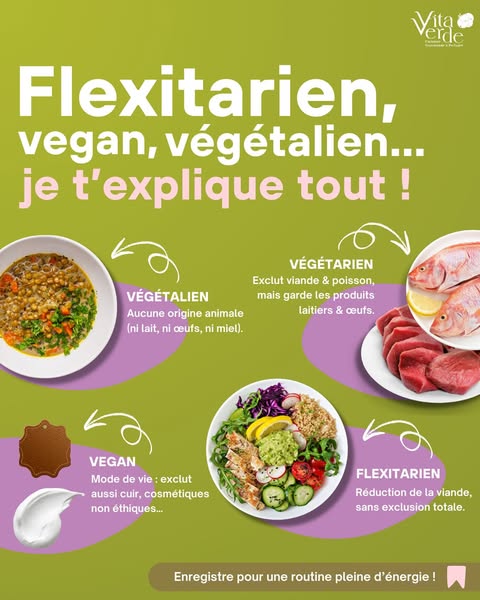 Healthy correspond