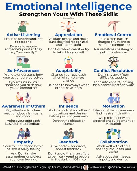 Practical empathy