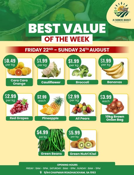 Shop by budget