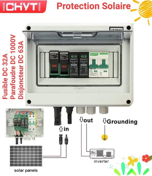 VoltSafe Max