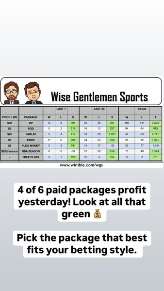 Wise prop