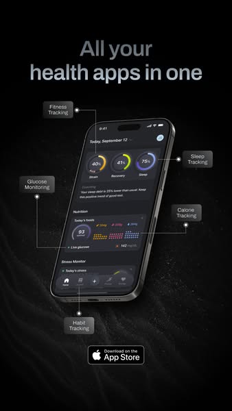 Personalized monitoring