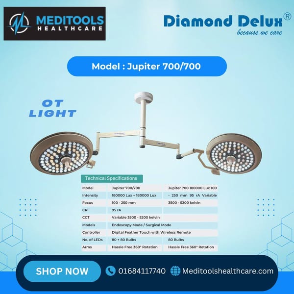 Shop Services