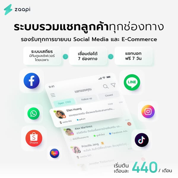 TikTok Ads for e-commerce