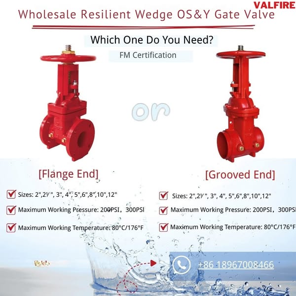 Resilient design