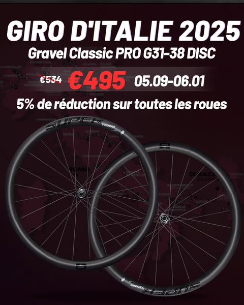 Classic optimize