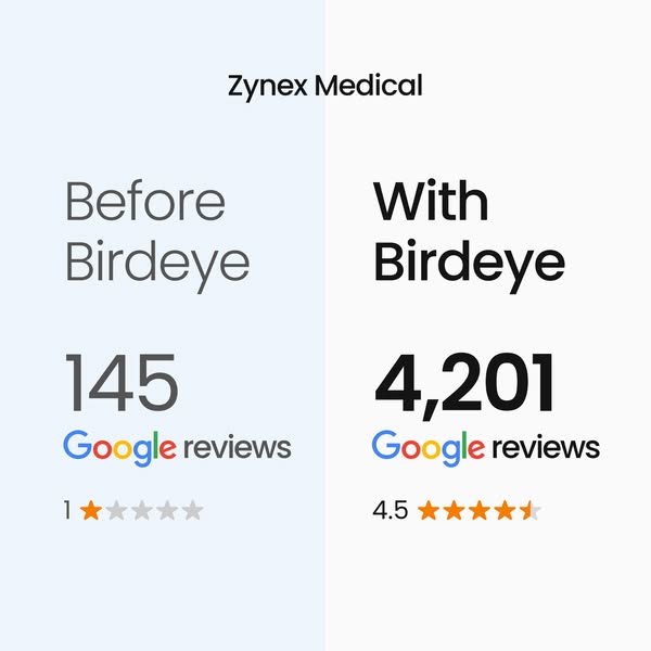 birdeye.com