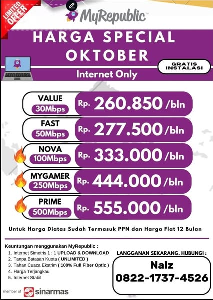 fiber-optic
