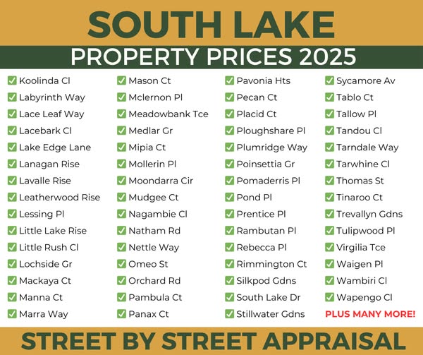 Fast property