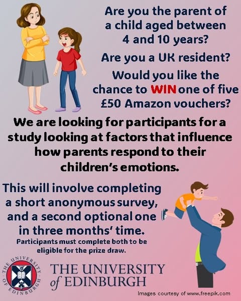 survey