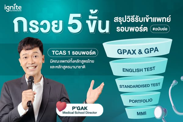 Shop for online courses