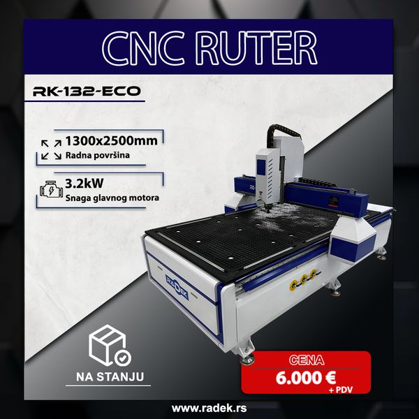 Ruter