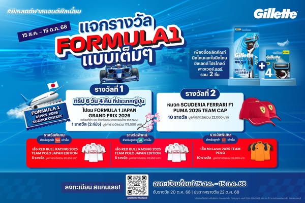 Shop for B2B E-commerce