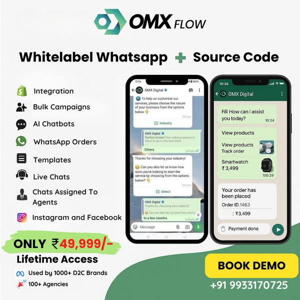 Digital products