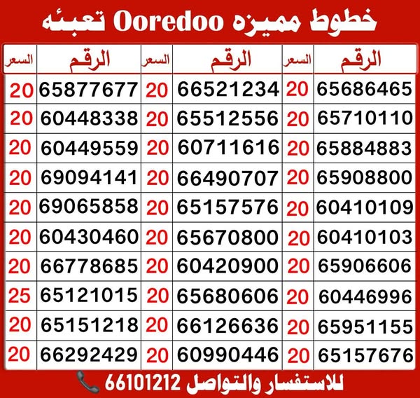 SIM Cards & Prepaid Minutes