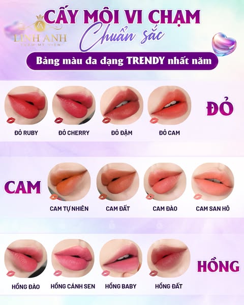 Trendy cherry