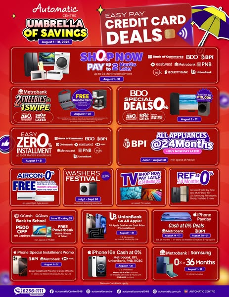 Shop for B2B E-commerce