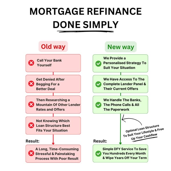 Efficient paperwork