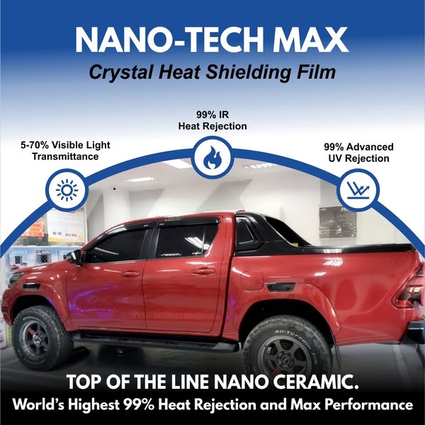 UV Reflective Film