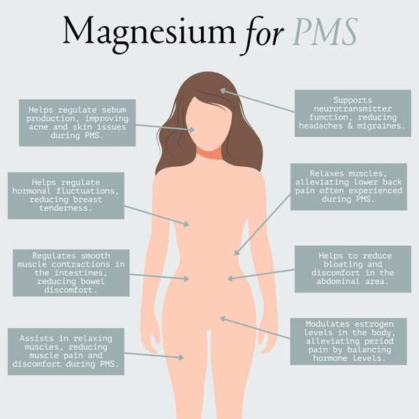 Smooth estrogen