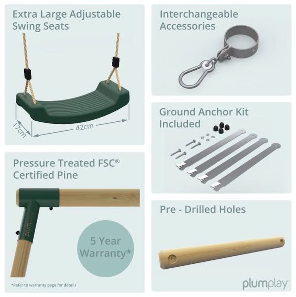 Extended warranty offers