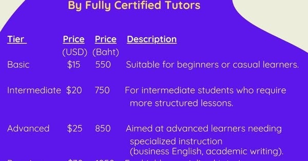 Dynamic English