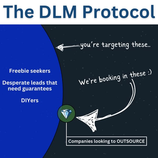 Dynamic themselves