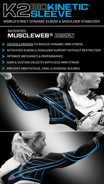 Dynamic velocity