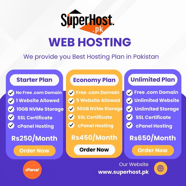 Web hosting plans