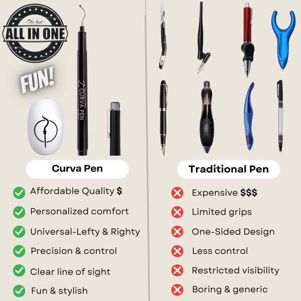 Affordable left-handed