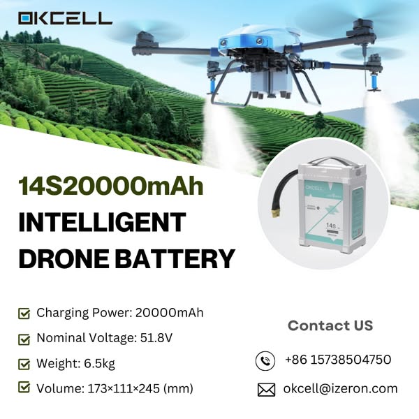 Eco-friendly reliable