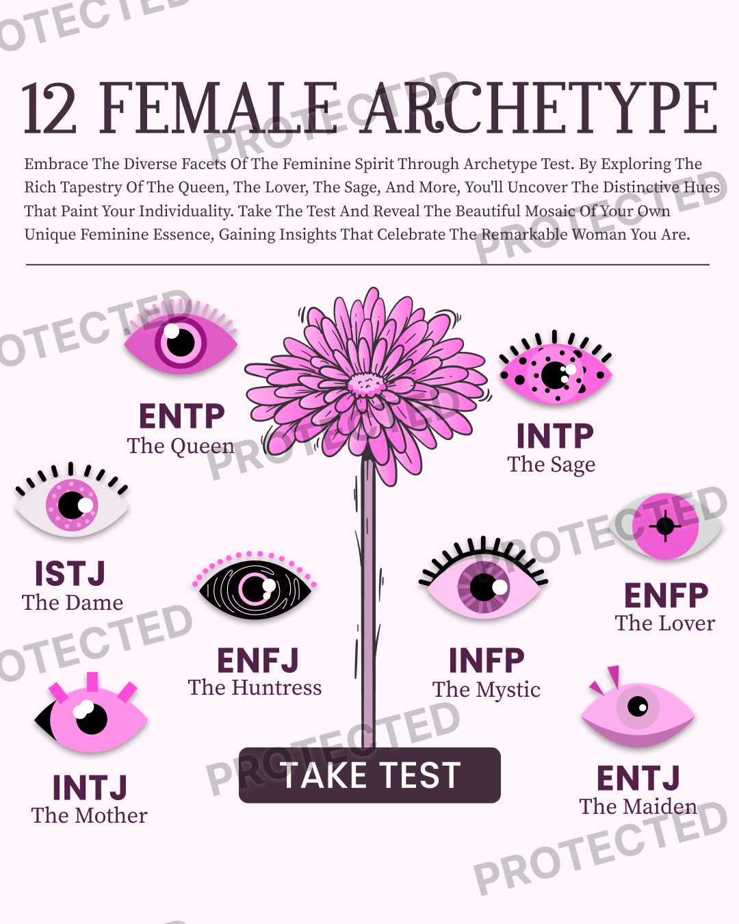 Unique archetype