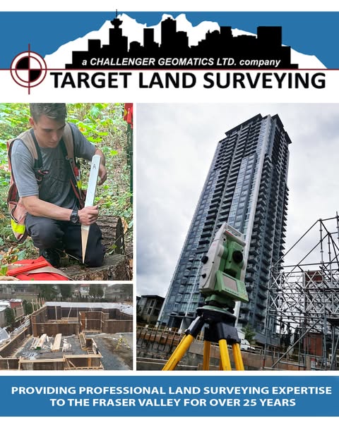 Reliable development