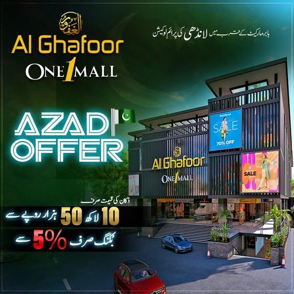 Shop for website builders