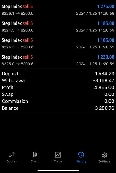 Reliable trading