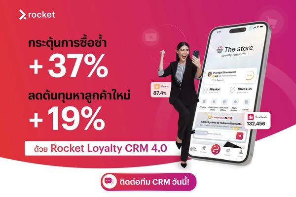 Shop for CRM Marketing