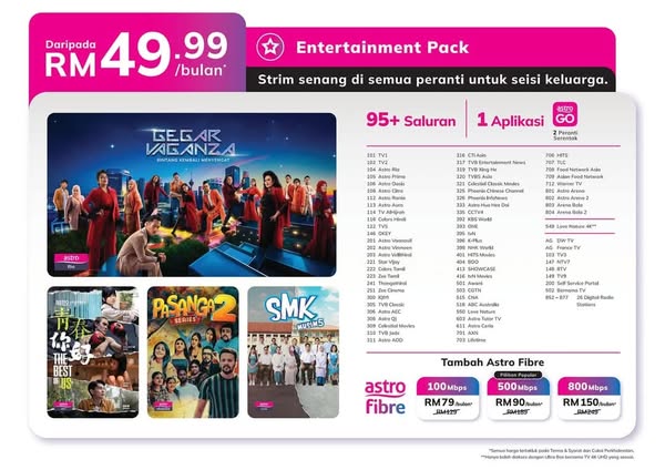 Popular Korean