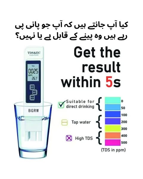 Shop for Water Filters