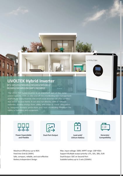 Solar Inverter