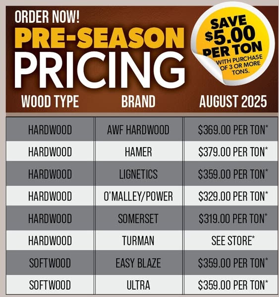 Shop by service type