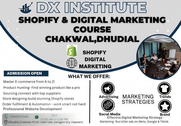 Digital marketing for online stores